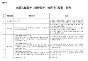 北京殡葬其他服务（延伸服务）收费项目标准一览表