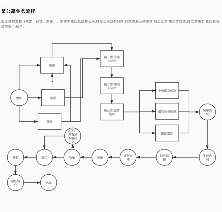 上海拓希信息技术有限公司