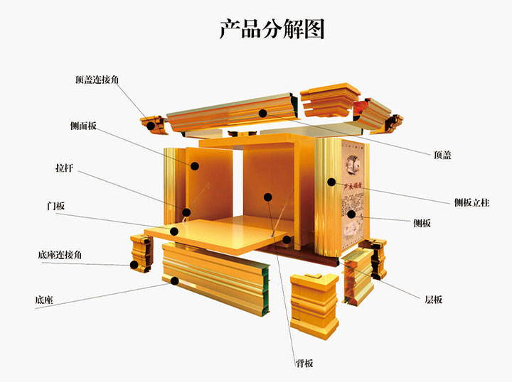 产品拆分图